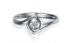 2018年重要准则修改之宝石饰品商业